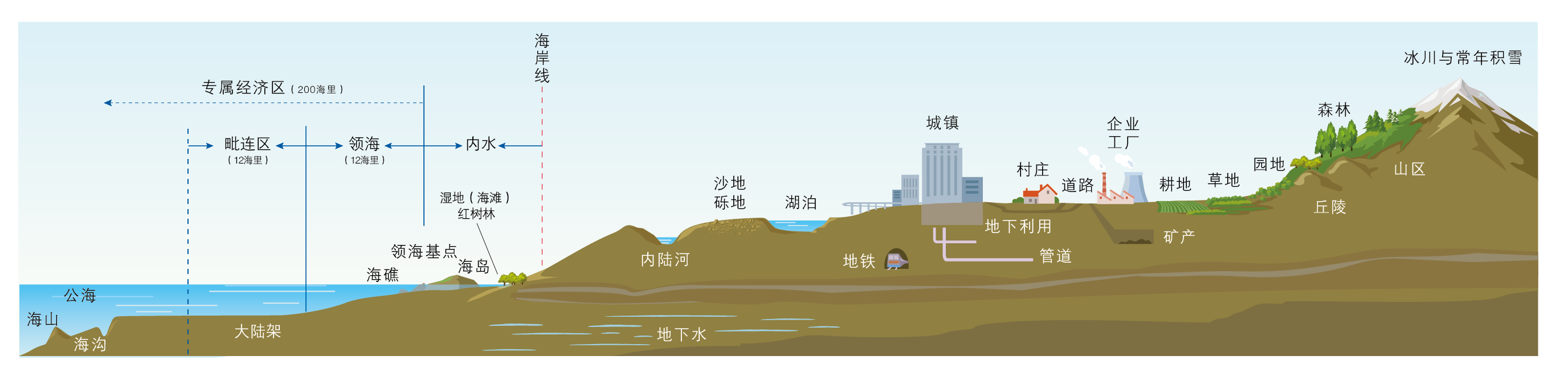 圖片6.png 圖片6.png